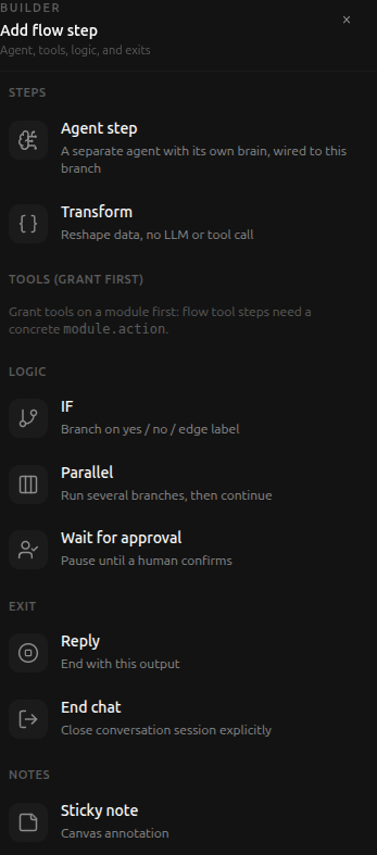 The Add flow step palette: Agent step and Transform under Steps, IF, Parallel and Wait for approval under Logic, Reply and End chat under Exit, Sticky note under Notes