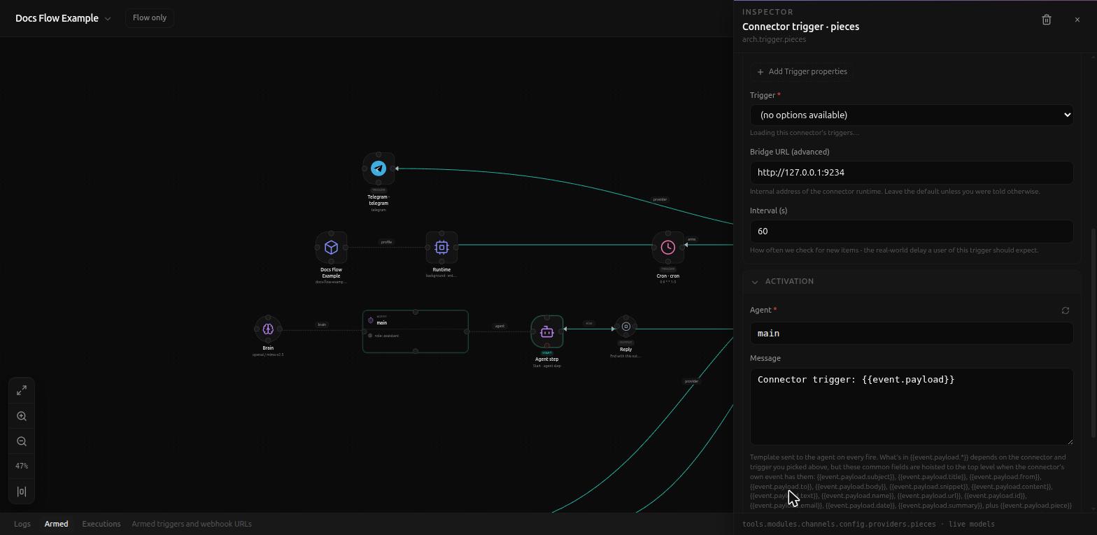 The Activation section: Agent, Message default, and the shared payload-field list common to every connector