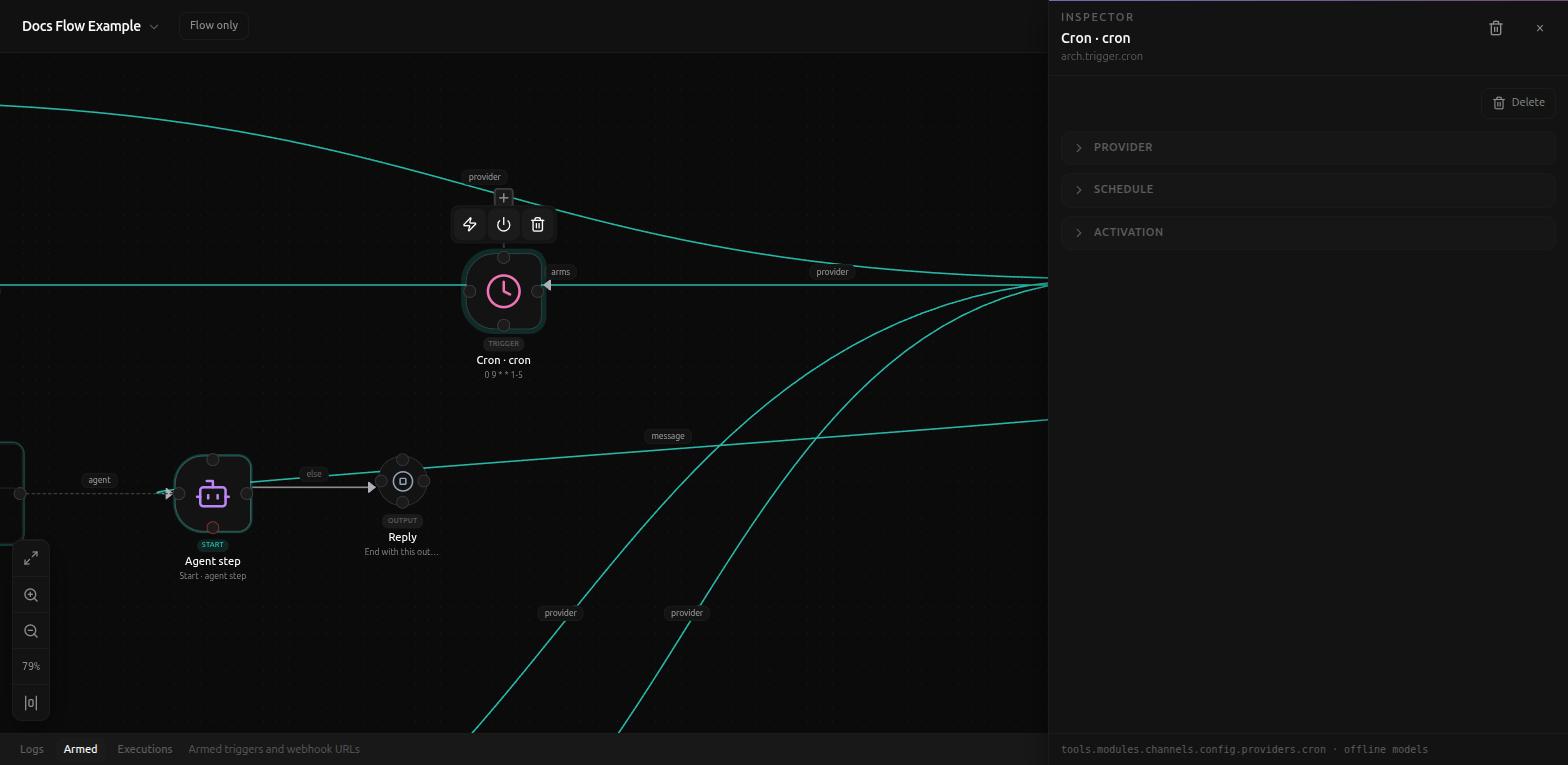 The Cron node on the canvas, selected