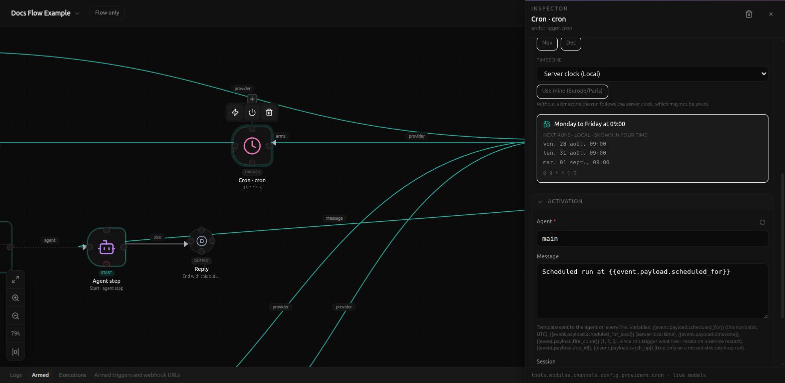 The Activation section for Cron: Agent, Message with the default payload-variable template, and its full help text