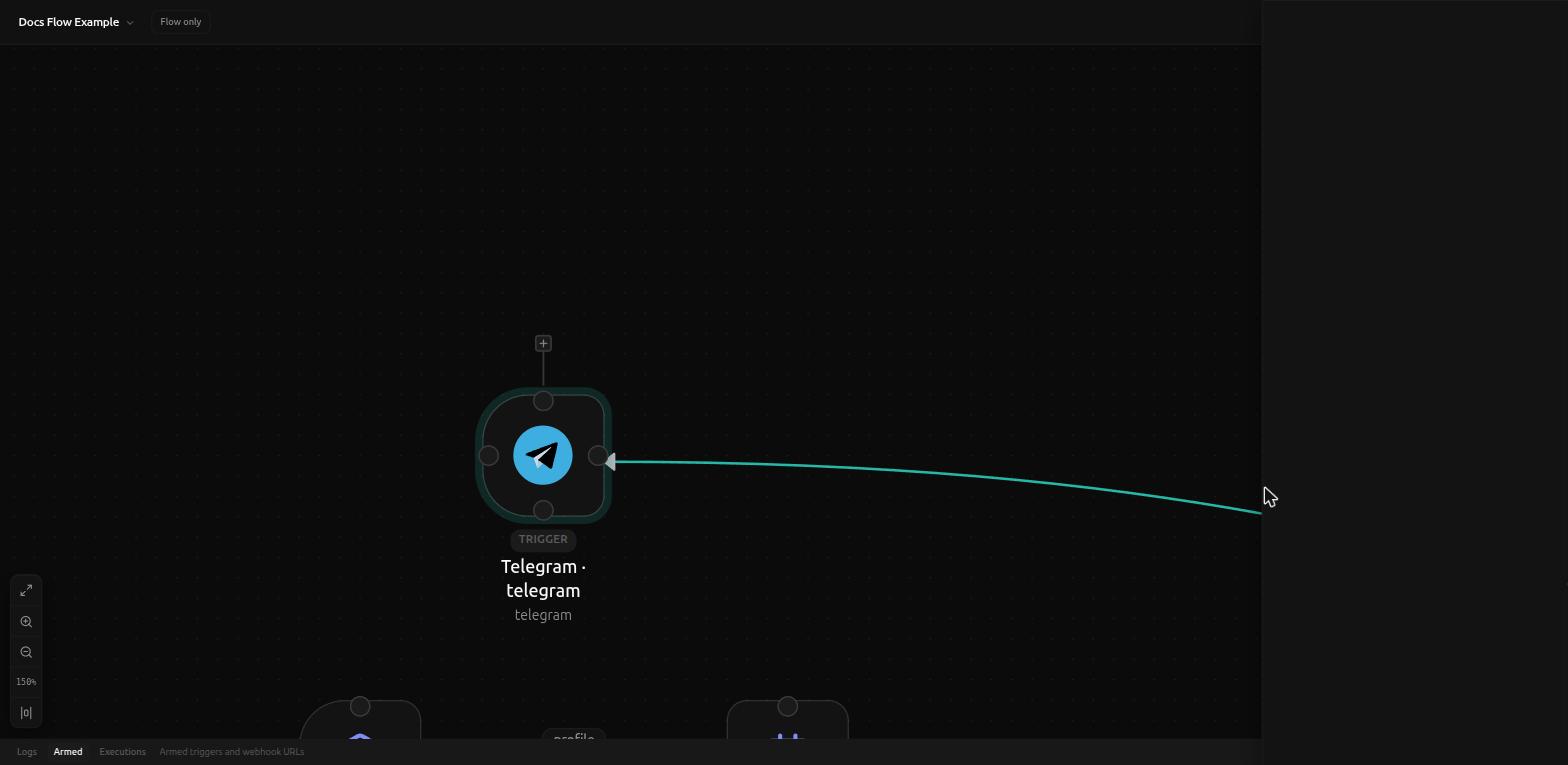 The Telegram node on the canvas, selected