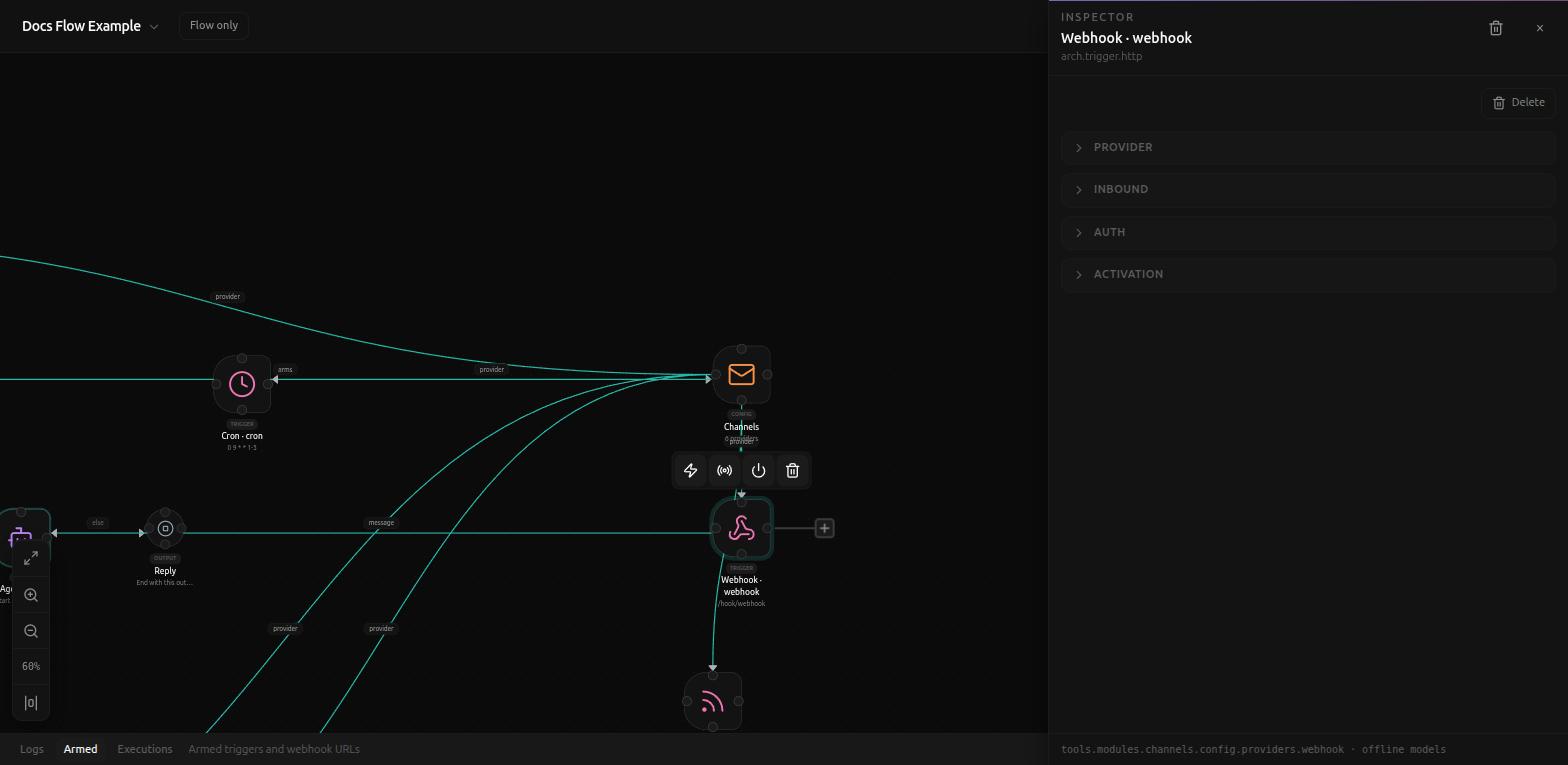 The Webhook node on the canvas, selected
