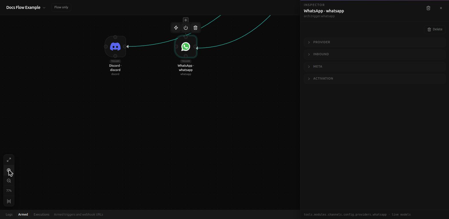 The WhatsApp node on the canvas, selected next to Discord